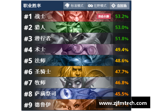 ob欧宝集团NBA历史传奇：30支球队的胜负轨迹与胜率分析