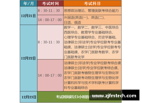 国际法考研专业详解：华政考研大专业中最好考的专业之一 - 副本